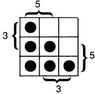0585 Τρεις θηλιές Λογικά µπλοκ Κόκκινο Τρίγωνο Γ Λεπτό (χωρίς σκιά) 0589 Ο κύβος Soma 3 3 3 0590 Όσο λιγότερα τόσο καλύτερα