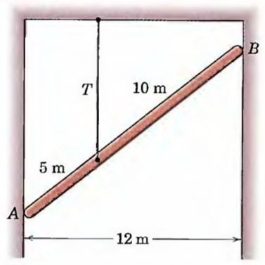 Άσκηση 4 Το ισοσκελές τραπέζιο του Σχ.4 (=6m, =4m) πάχους t=2 cm ισορροπεί αναρτημένο με άρθρωση O Θ από το μέσον Ο της μεγάλης του βάσης. πό 80 ο το τραπέζιο αποτέμνεται τριγωνικό πρίσμα Η (=Η). Ι α.