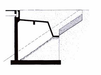 Σχήµα 4.3.7.2.
