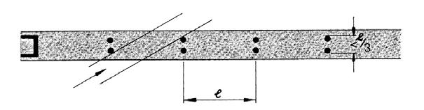 (4)]. Σχήµα 4.3.8.