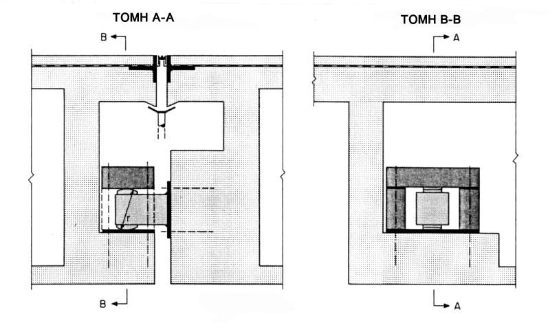 Σχήµα 5.5.2.(2)α Κατά τα τελευταία χρόνια η ενοποίηση γίνεται κυρίως µε πλήρη αποκατάσταση της συνεχείας του φορέα (ανάληψη και ροπών).
