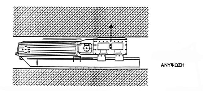 Σχήµα 5.6.