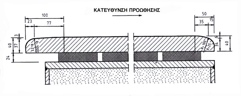(2) Επί του κιβωτίου τοποθετείται ελαστοµερής στρώση πάχους 20-50mm, ώστε να υπάρχει µία ελαστικότητα στην έδραση του φορέα.