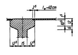 Σχήµα 5.7.2.