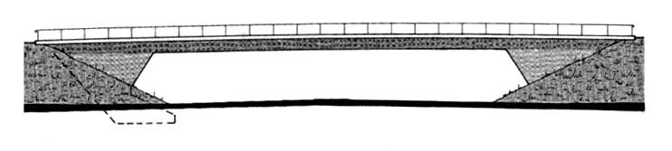 (1)α Σχήµα 4.1.12.(1)β Σχήµα 4.1.12.(1)γ Σχήµα 4.