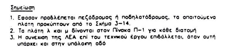 Σχήµα 4.1.15.