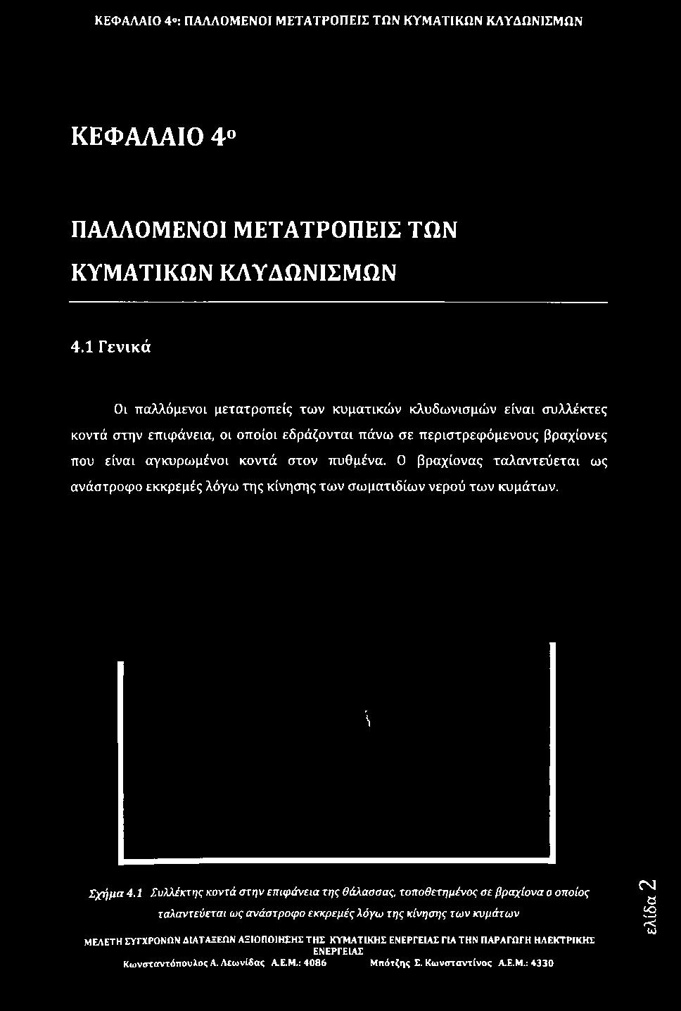 στον -πυθμένα. 0 βραχίονας ταλαντεύεται ως ανάστροφο εκκρεμές λόγω της κίνησης των σωματιδίων νερού των κυμάτων. \ Σχήμα 4.