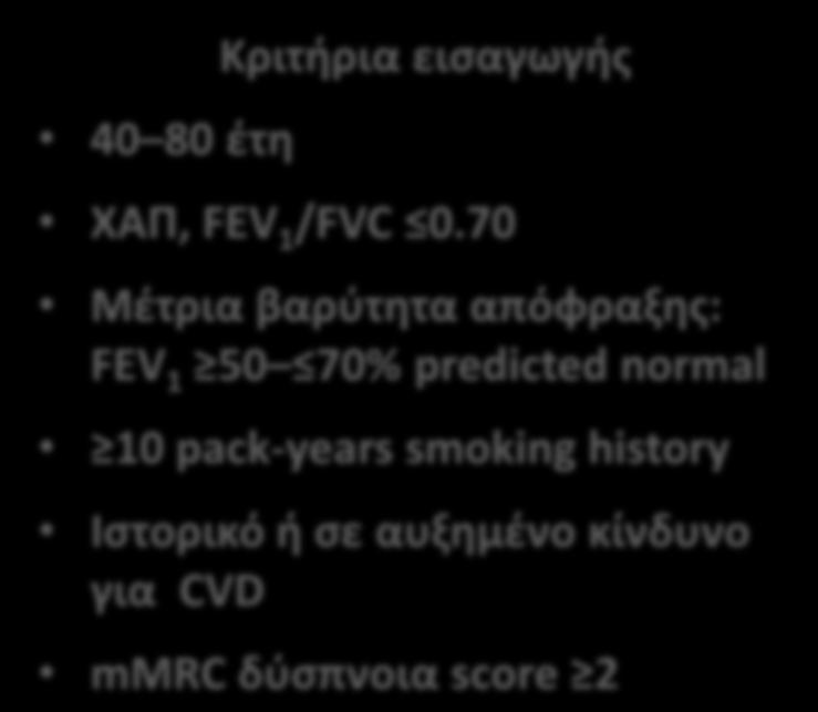 score 2 R Double-blind περίοδοσ μελζτησ FF/VI 100/25 µg OD FF 100 µg OD VI 25 µg OD Placebo OD 16,485 Αςκενείσ Day -4/10 Week 0 Primary