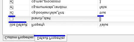 Σχ. 6.5 Αλλαγή των Default Properties Φυσικά η επεξεργασία των αρχείων ρυθμίσεων μπορεί να γίνει από έναν οποιοδήποτε επεξεργαστή κειμένου.