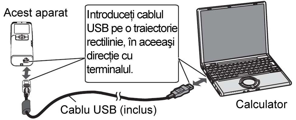 Introducerea / Încărcarea bateriei La achiziţie, a se încărca o dată înainte de utilizarea iniţială.