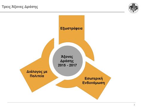 Τα µέλη µας συνέχισαν την εστίαση τους στην βιώσιµη ανάπτυξη του κλάδου δίνοντας βάρος στην εκπαίδευση του προσωπικού για την ανάπτυξη των δεξιοτήτων του και την συστηµατική ευαισθητοποίησή του στην