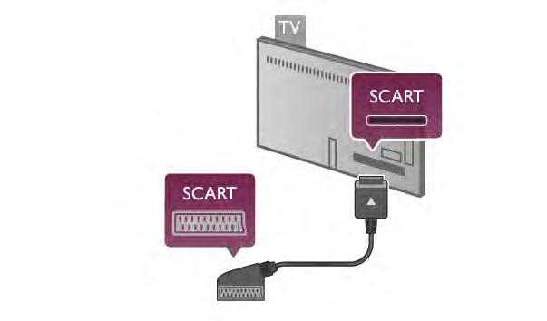 Χρησιµοποιήστε το παρεχόµενο καλώδιο SCART για να συνδέσετε τη συσκευή σας. Έξοδος ήχου - Οπτική Η οπτική έξοδος ήχου είναι µια σύνδεση ήχου υψηλής ποιότητας.