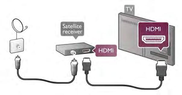 Εναλλακτικά, µπορείτε να χρησιµοποιήσετε ένα καλώδιο SCART, αν ο αποκωδικοποιητής δεν διαθέτει σύνδεση HDMI.