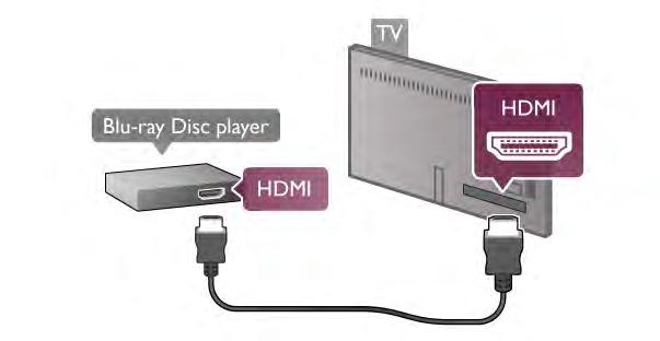 την επιλογή EasyLink HDMI CEC για να δείτε περισσότερες πληροφορίες.