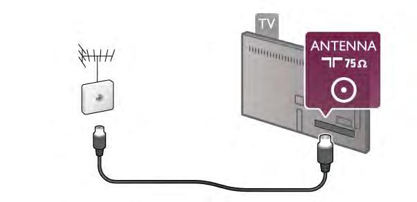 2.4 Κεραία Εντοπίστε την υποδοχή κεραίας που βρίσκεται στο πίσω µέρος της τηλεόρασης. Συνδέστε το καλώδιο κεραίας στην υποδοχή κεραίας a.