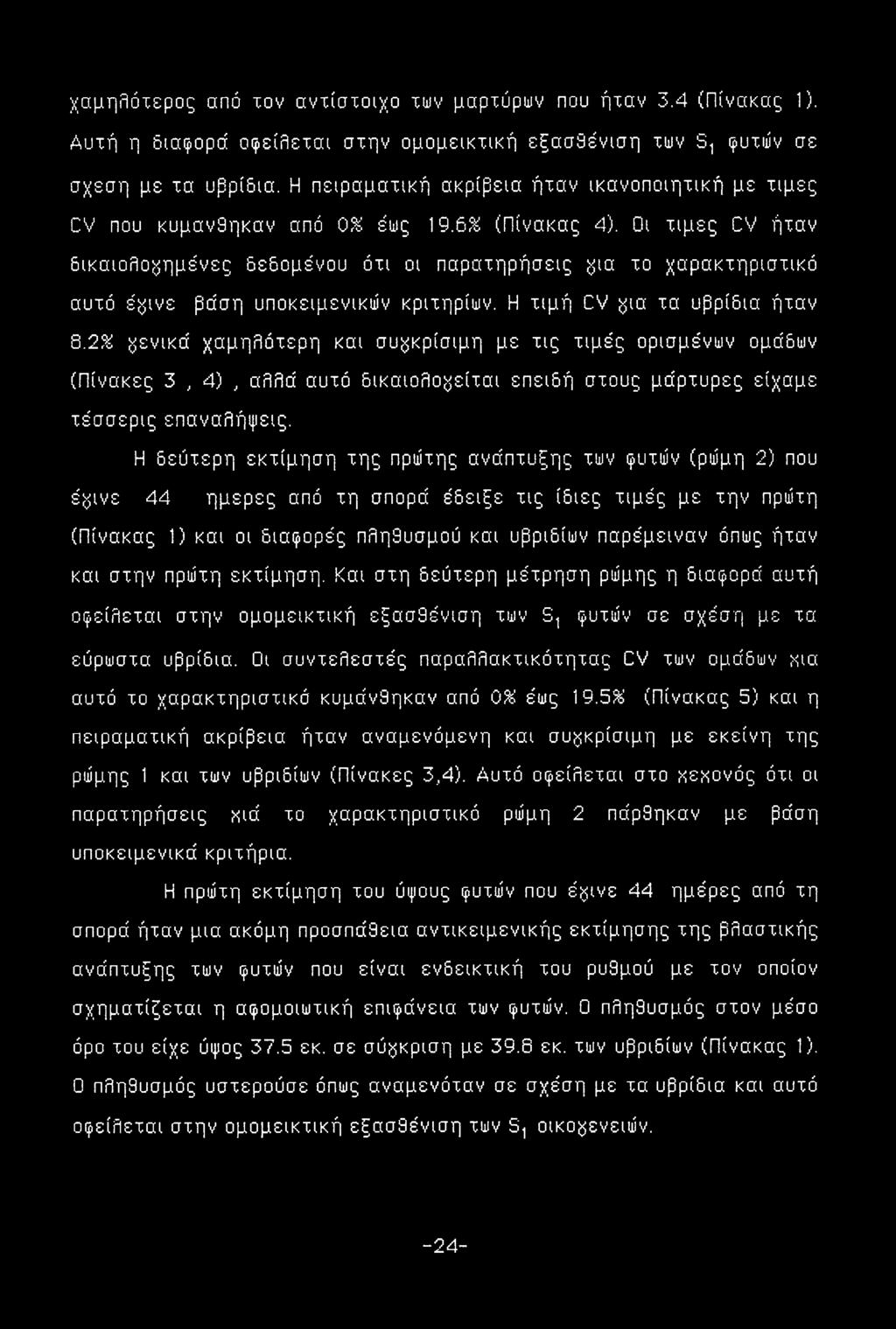 Οι τιμές CV ήταν δικαιολογημένες δεδομένου ότι οι παρατηρήσεις yia το χαρακτηριστικό αυτό έ^ινε βάση υποκειμενικών κριτηρίων. Η τιμή CV yia τα υβρίδια ήταν 8.