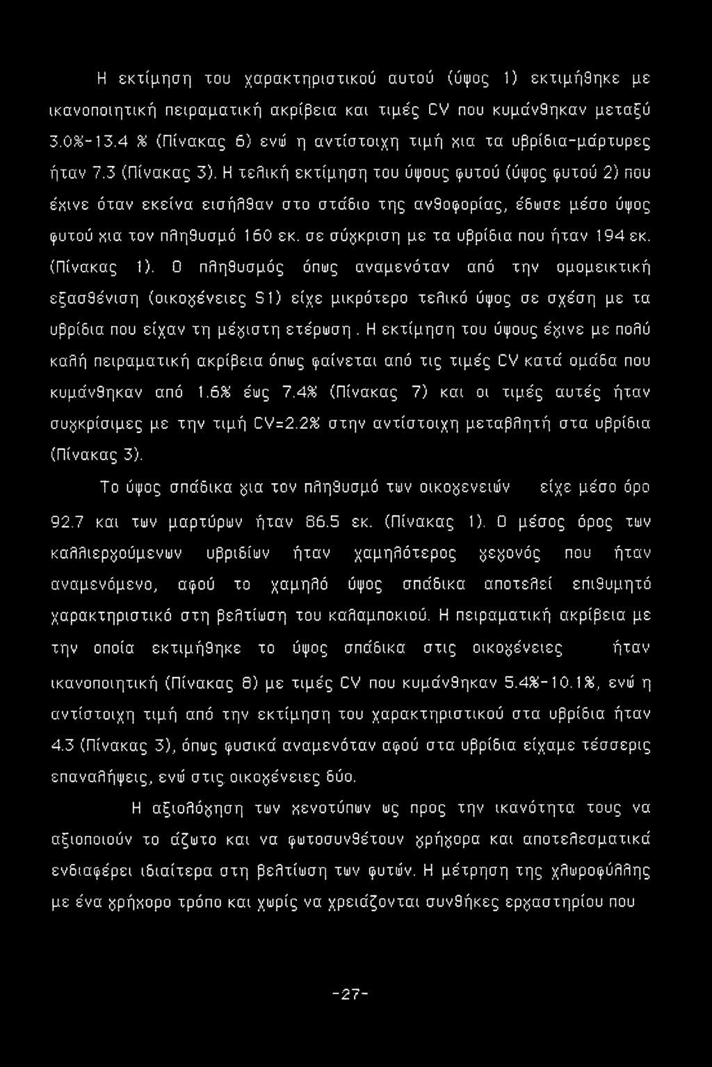 Η τελική εκτίμηση του ύψους ρυτού (ύψος ρυτού 2) που έχινε όταν εκείνα εισήλθαν στο στάδιο της ανθορορίας, έδωσε μέσο ύψος ρυτού κια τον πληθυσμό 160 εκ. σε σύγκριση με τα υβρίδια που ήταν 194 εκ.