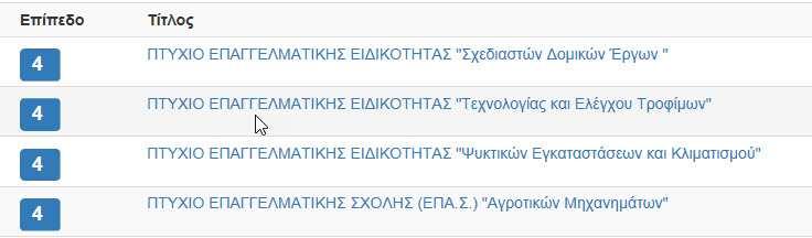 Εθνικό Πλαίσιο Προσόντων: γνώσεις, δεξιότητες, ικανότητες επιπέδου 5 Τύποι Προσόντων Τα προσόντα κατηγοριοποιούνται σε τύπους.