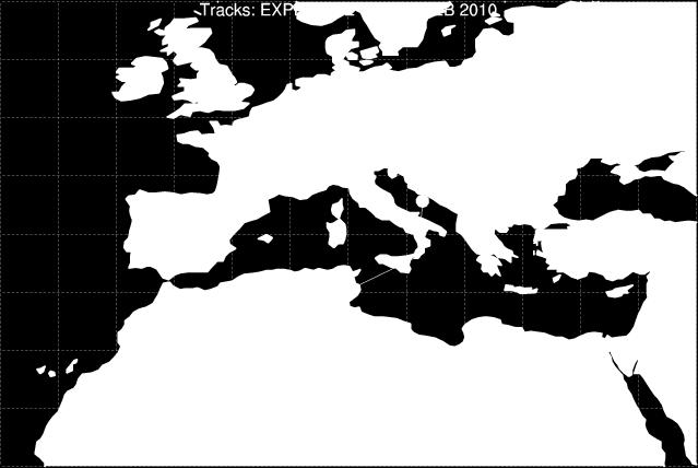 Συνοπτική ανάλυση 4.