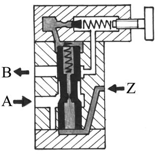 Cerinţa amintită anterior este rezolvată prin legarea la rezervor a spaţiului S, în perioada în care consumatorul nu funcţionează, cu ajutorul unui distribuitor 2/2, acţionat electromagnetic.