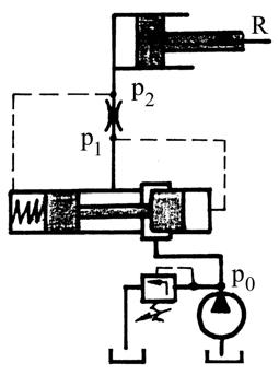 Varianta constructivă obţinută este un ventil regulator de debit cu două racorduri, figura 4.59. Fig. 4.59. Construcţia ventilului regulator de debit cu două racorduri.