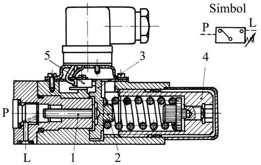 de umplere a acumulatoarelor (la cuplarea şi decuplarea pompei). În comenzile de succesiune va comanda un ventil electromagnetic. În figura 4.
