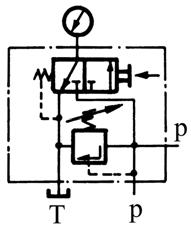 În figura 4.78 a este reprezentată schema acestei unităţi de control. Schema din figura 4.