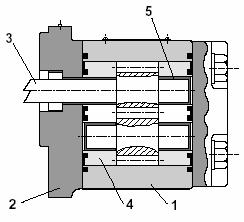 roţi dinţate. Simbol Fig. 3.10.
