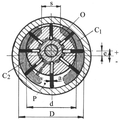 3.2.3.3. Pompe cu palete Pompele cu palete sunt construite atât în varianta cu volum unitar reglabil, cât şi cu volum unitar fix, fiind des utilizate în diverse domenii.