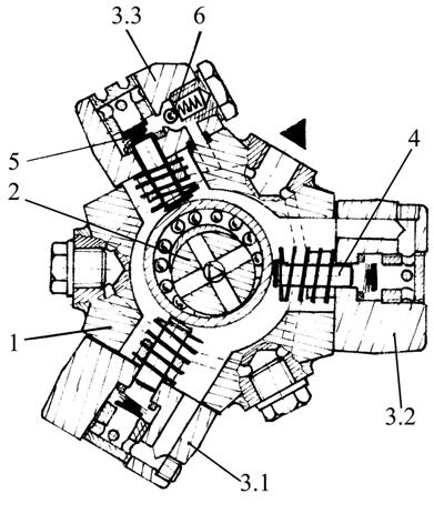 pistoanelor, acestea oscilând în stator, fiind acţionate de excentricul C. Fig. 3.26.