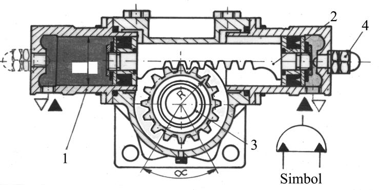 Fig. 3.49. Motor hidraulic oscilant cu piston-cremalieră. Pistonul-cremalieră 2 al motorului 1, produce rotaţia dorită a pinionului 3.