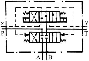 Distribuitor pilotat. 88 Fig.