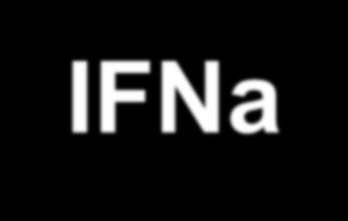 Συνδυασμοί χωρίς IFNa x(8)12-24 εβδομάδες Sofosbuvir + Ribavirin Sofosbuvir + Simeprevir ± Ribavirin Sofosbuvir + Daclatasvir ± Ribavirin Sofosbuvir Ledipasvir ± Ribavirin Paritaprevir /ritonavir