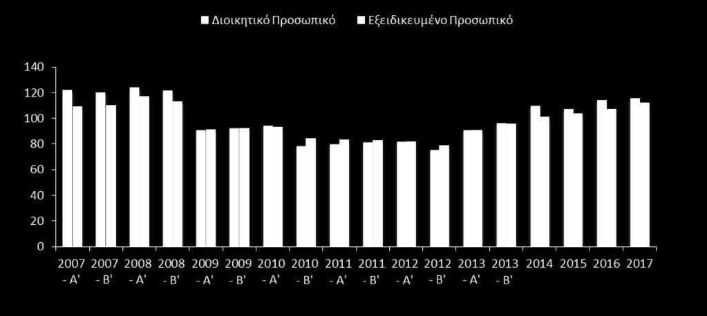 1 Περίλη η Α α α Η υ α υ βί1ι απ α π π α απ π α α α π υ α π, π π π π υ α π α α έ Η πα α π α α α αφ α α υ απ υ β υ α υ υ βί1θ, α υ βί1ιέ Α α α - RωI* - α βί1ι α 11η,κί α αφ π α α 111,κγ α α υ υ ή υ π