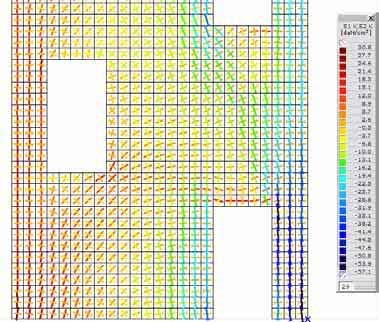 Procedeului Modelelor de Bare inseamna aplicarea programului de calcul performant