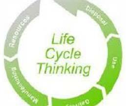 2.6. Ανάλυση Κύκλου Ζωής 2.6.1 Η μεθοδολογία Life Cycle Thinking (LCT) Life Cycle Thinking επιδιώκει να εντοπίσει τις δυνατές βελτιώσεις σε αγαθά και υπηρεσίες με την μορφή χαμηλότερων