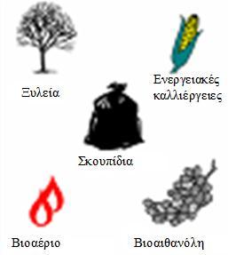 περιοχές που βρίσκονται προστατευμένα είδη επειδή τα απειλούν γι αυτό πρέπει όλα να γίνονται κάτω από συγκεκριμένες συνθήκες,οι οποίες όμως να μεταβάλλονται αναλόγως με τη σημαντικότητα του τοπίου.