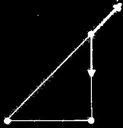 Δίνονται k = 9 10 9 Nm 2 /C 2 και (ΑΒ) = (ΑΓ) = 2m.