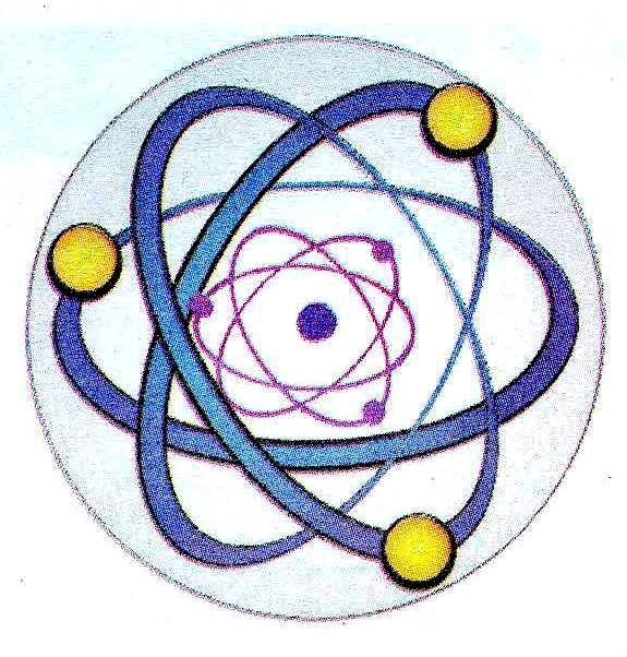 Γύρω από τον πυρήνα περιστρέφονται τα ηλεκτρόνια. Κάθε ηλεκτρόνιο έχει αρνητικό ηλεκτρικό φορτίο που είναι κατά α- πόλυτη τιμή ίσο με Εικ 2. Το άτομο το θετικό φορτίο του πρωτονίου.