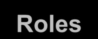 Roles Roles permit common privileges for a class of users can be specified just once by creating a corresponding role Privileges can be granted to or revoked from roles, just like user Roles can be