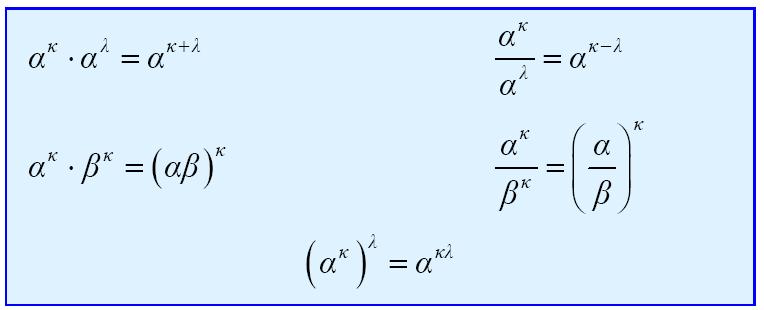 Δυνάμεις Αν ο α είναι πραγματικός αριθμός και ο ν φυσικός ορίζουμε ότι: α ν =α α α.
