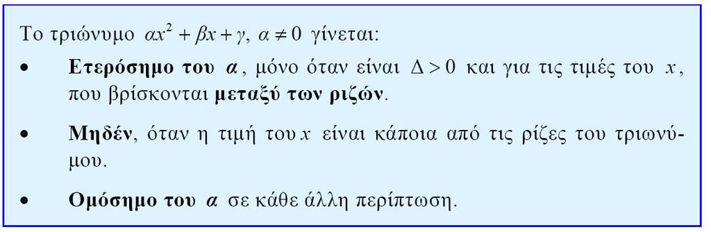 Πρόσημο των Τιμών του Τριωνύμου Τα παραπάνω συμπεράσματα χρησιμοποιούνται στην επίλυση ανισώσεων της