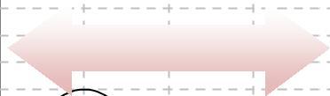 π έως β τρόπος: Η γραφική παράσταση της συνάρτησης προκύπτει από την αντίστοιχη της συνάρτησης f (x) ρημ ωx