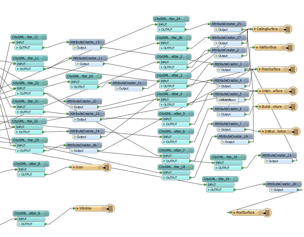 E 3.16: FME
