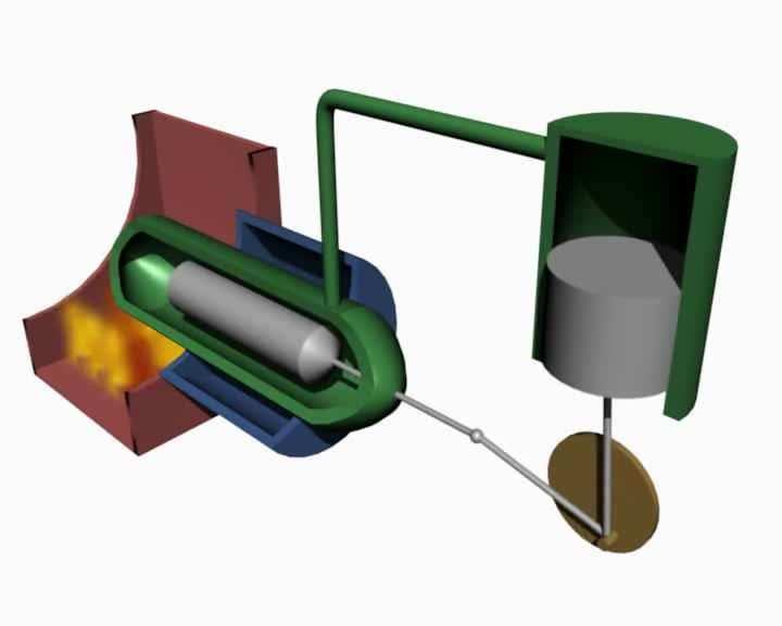 31 Stirlinga dzinēji Ārēja degšana Var izmantot biogāzi ar zemu metāna saturu Gāzes