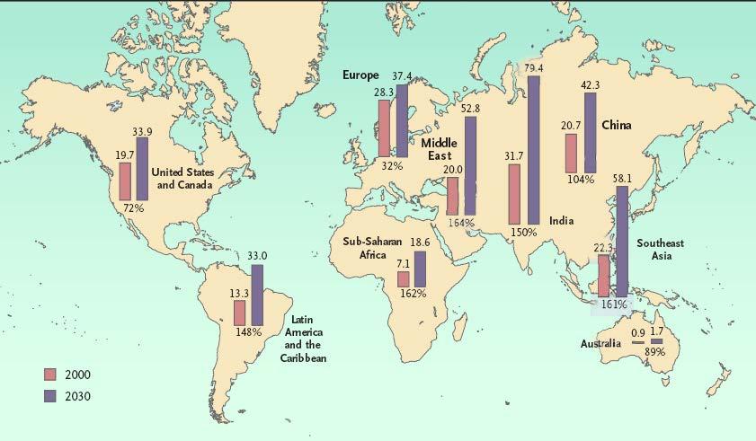 N Engl J Med 356;3 www.nejm.org January 18, 2007 WASSWA H.