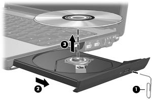 7 Αντιμετώπιση προβλημάτων Η παρακάτω ενότητα περιγράφει αρκετά συνηθισμένα προβλήματα και τις λύσεις τους. Η θήκη οπτικού δίσκου δεν ανοίγει προκειμένου να αφαιρεθεί ένα CD, DVD ή BD 1.