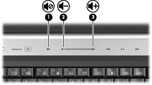 Ρύθμιση έντασης ήχου Για να ρυθμίσετε την ένταση του ήχου, χρησιμοποιήστε ένα από τα παρακάτω στοιχεία ελέγχου: Κουμπιά ρύθμισης έντασης: Για αποκοπή ή επαναφορά του ήχου, πατήστε το κουμπί αποκοπής