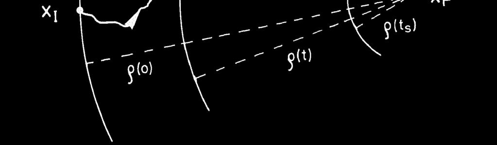 substratov ATP in