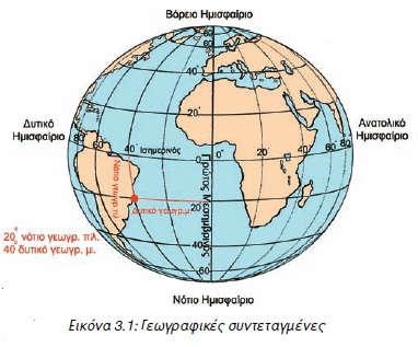 ΠΕΡΙΣΣΟΤΕΡΕΣ ΠΛΗΡΟΦΟΡΙΕΣ ΠΕΡΙ ΓΕΩΓΡΑΦΙΚΟΥ ΜΗΚΟΥΣ-ΠΛΑΤΟΥΣ & ΣΥΝΤ/ΜΕΝΩΝ Γεωγραφικό πλάτος Κάθε παράλληλος κύκλος ενώνει εκείνους τους τόπους της Γης, οι οποίοι απέχουν ίση απόσταση από τον Ισημερινό.